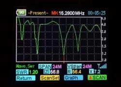 Nissei NS-60A – Ψηφιακός Αναλυτής Κεραιών HF 0.5-60 MHz με Έγχρωμη Οθόνη TFT 6 Nissei NS-60A – Ψηφιακός Αναλυτής Κεραιών HF 0.5-60 MHz με Έγχρωμη Οθόνη TFT 2