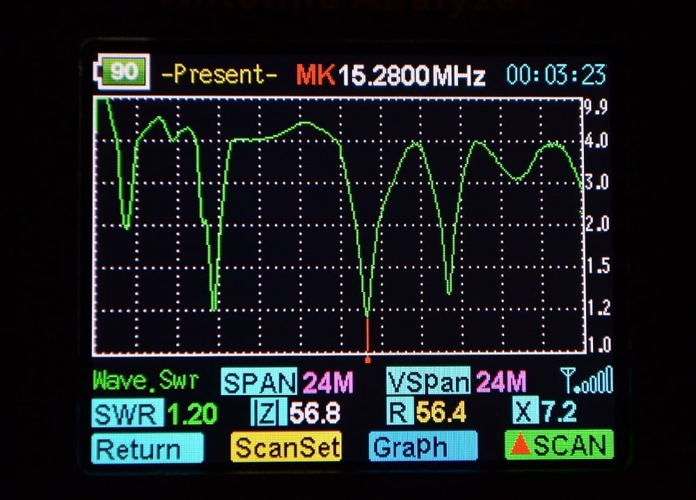 Nissei NS-60A – Ψηφιακός Αναλυτής Κεραιών HF 0.5-60 MHz με Έγχρωμη Οθόνη TFT 4 Nissei NS-60A – Ψηφιακός Αναλυτής Κεραιών HF 0.5-60 MHz με Έγχρωμη Οθόνη TFT - Image 3