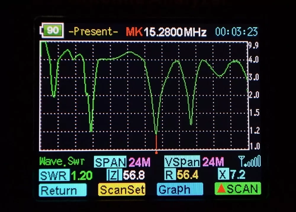 Nissei NS-60A – Ψηφιακός Αναλυτής Κεραιών HF 0.5-60 MHz με Έγχρωμη Οθόνη TFT 4 Nissei NS-60A – Ψηφιακός Αναλυτής Κεραιών HF 0.5-60 MHz με Έγχρωμη Οθόνη TFT - Image 3