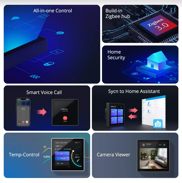 SONOFF smart panel ελέγχου NSPanel Pro, οθόνη αφής, Wi-Fi, Zigbee, μαύρο 6 SONOFF smart panel ελέγχου NSPanel Pro, οθόνη αφής, Wi-Fi, Zigbee, μαύρο - Image 4
