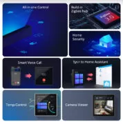 SONOFF smart panel ελέγχου NSPanel Pro, οθόνη αφής, Wi-Fi, Zigbee, λευκό 20 SONOFF smart panel ελέγχου NSPanel Pro, οθόνη αφής, Wi-Fi, Zigbee, λευκό 6