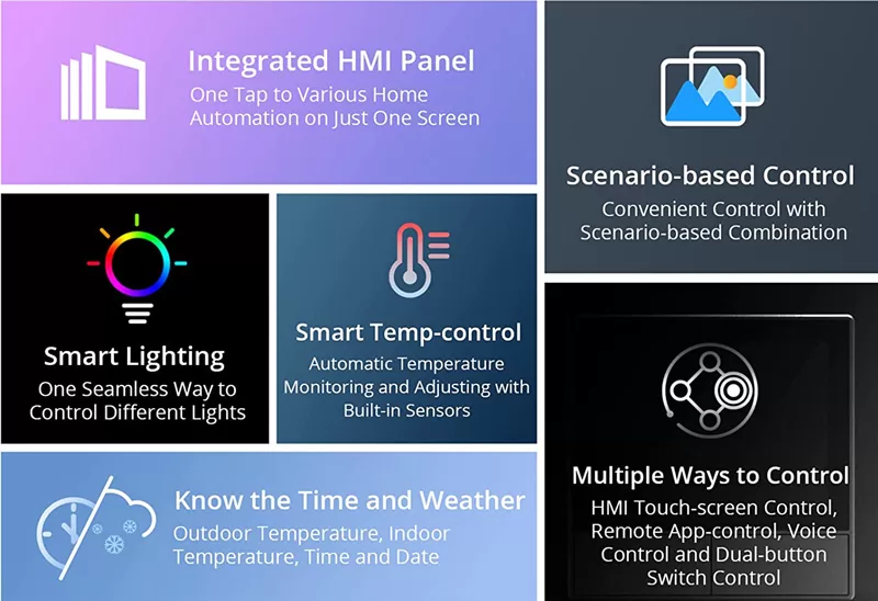 SONOFF smart panel ελέγχου NSPanel με οθόνη αφής, 2-gang, Wi-Fi, γκρι 5 SONOFF smart panel ελέγχου NSPanel με οθόνη αφής, 2-gang, Wi-Fi, γκρι - Image 3