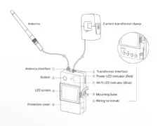 SONOFF smart μετρητής κατανάλωσης ρεύματος POWCT, WiFi, 100A 7
