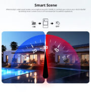 SONOFF smart μετρητής κατανάλωσης ρεύματος POWCT, WiFi, 100A 12