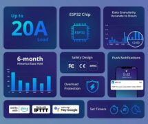 SONOFF smart διακόπτης παρακολούθησης ισχύος POWR320D, Wi-Fi, 20A 3