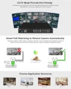 HIMAX PoE switch PS11602FE-L, 16x Ethernet PoE/2x Ethernet/2x SFP θύρες, έως 1000Mbps 4