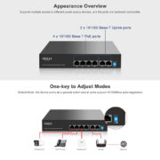 HIMAX PoE switch PS1402E-L, 4x Ethernet PoE & 2x Ethernet θύρες, έως 100Mbps 16 HIMAX PoE switch PS1402E-L, 4x Ethernet PoE & 2x Ethernet θύρες, έως 100Mbps 6
