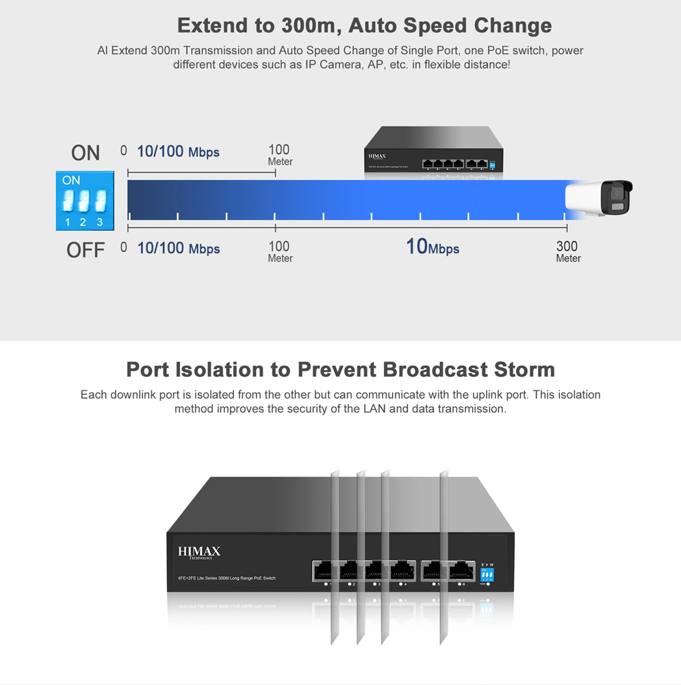 HIMAX PoE switch PS1402E-L, 4x Ethernet PoE & 2x Ethernet θύρες, έως 100Mbps 9 HIMAX PoE switch PS1402E-L, 4x Ethernet PoE & 2x Ethernet θύρες, έως 100Mbps - Image 7
