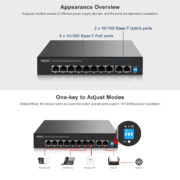 HIMAX PoE switch PS1802E-L, 8x Ethernet PoE & 2x Ethernet θύρες, έως 100Mbps 16 HIMAX PoE switch PS1802E-L, 8x Ethernet PoE & 2x Ethernet θύρες, έως 100Mbps 6