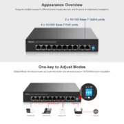 HIMAX PoE switch PS1802E-L, 8x Ethernet PoE & 2x Ethernet θύρες, έως 100Mbps 16 HIMAX PoE switch PS1802E-L, 8x Ethernet PoE & 2x Ethernet θύρες, έως 100Mbps 6