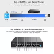 HIMAX PoE switch PS1802E-L, 8x Ethernet PoE & 2x Ethernet θύρες, έως 100Mbps 17 HIMAX PoE switch PS1802E-L, 8x Ethernet PoE & 2x Ethernet θύρες, έως 100Mbps 7