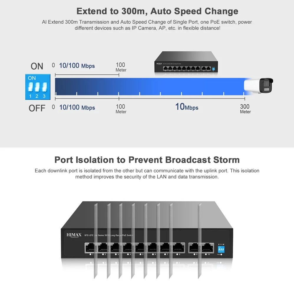 HIMAX PoE switch PS1802E-L, 8x Ethernet PoE & 2x Ethernet θύρες, έως 100Mbps 9 HIMAX PoE switch PS1802E-L, 8x Ethernet PoE & 2x Ethernet θύρες, έως 100Mbps - Image 7