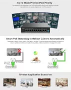 HIMAX PoE switch PS1802E-L, 8x Ethernet PoE & 2x Ethernet θύρες, έως 100Mbps 18 HIMAX PoE switch PS1802E-L, 8x Ethernet PoE & 2x Ethernet θύρες, έως 100Mbps 8
