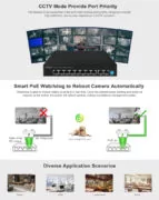 HIMAX PoE switch PS1802G, 8x Ethernet PoE & 2x Ethernet θύρες, έως 1000Mbps 9 HIMAX PoE switch PS1802G, 8x Ethernet PoE & 2x Ethernet θύρες, έως 1000Mbps 4