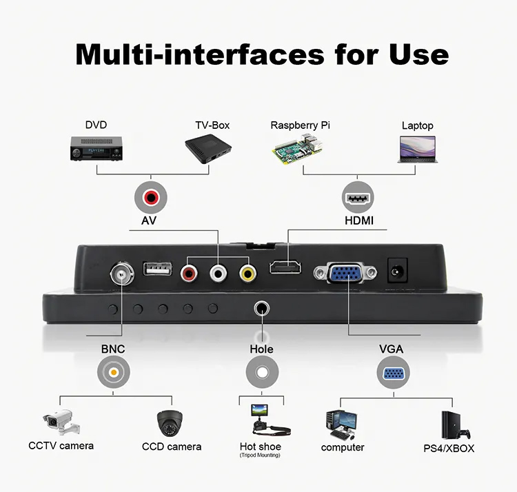 POWERTECH οθόνη LED PT-1108 8" 1024x768, IPS, HDMI/VGA/AV/BNC/USB, μαύρη 3 POWERTECH οθόνη LED PT-1108 8" 1024x768, IPS, HDMI/VGA/AV/BNC/USB, μαύρη - Image 2