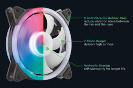 POWERTECH ανεμιστήρας PT-1284 για PC, LED RGB, 120mm, 1200RPM 6 POWERTECH ανεμιστήρας PT-1284 για PC, LED RGB, 120mm, 1200RPM 2