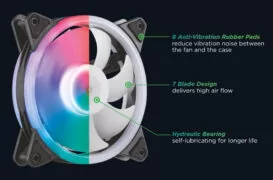 POWERTECH ανεμιστήρας PT-1284 για PC, LED RGB, 120mm, 1200RPM 6 POWERTECH ανεμιστήρας PT-1284 για PC, LED RGB, 120mm, 1200RPM 2