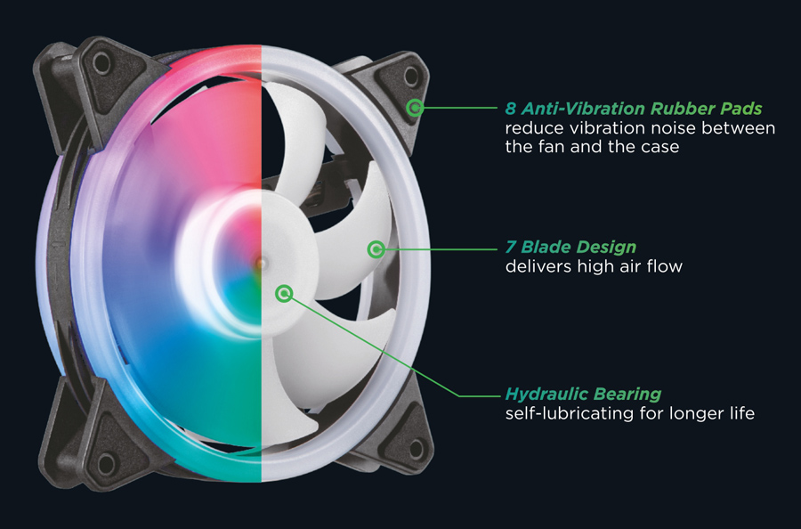 POWERTECH ανεμιστήρας PT-1284 για PC, LED RGB, 120mm, 1200RPM 4 POWERTECH ανεμιστήρας PT-1284 για PC, LED RGB, 120mm, 1200RPM - Image 2