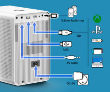 POWERTECH smart βιντεοπροβολέας PT-1306, 1080p, WiFi, 250 ANSI lumens, λευκός 13 POWERTECH smart βιντεοπροβολέας PT-1306, 1080p, WiFi, 250 ANSI lumens, λευκός 4
