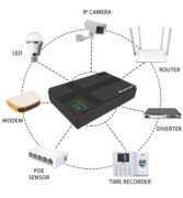 POWERTECH mini DC UPS PT-1434, 18W, 10400mAh, 3x DC, USB/LAN/POE, μαύρο 2