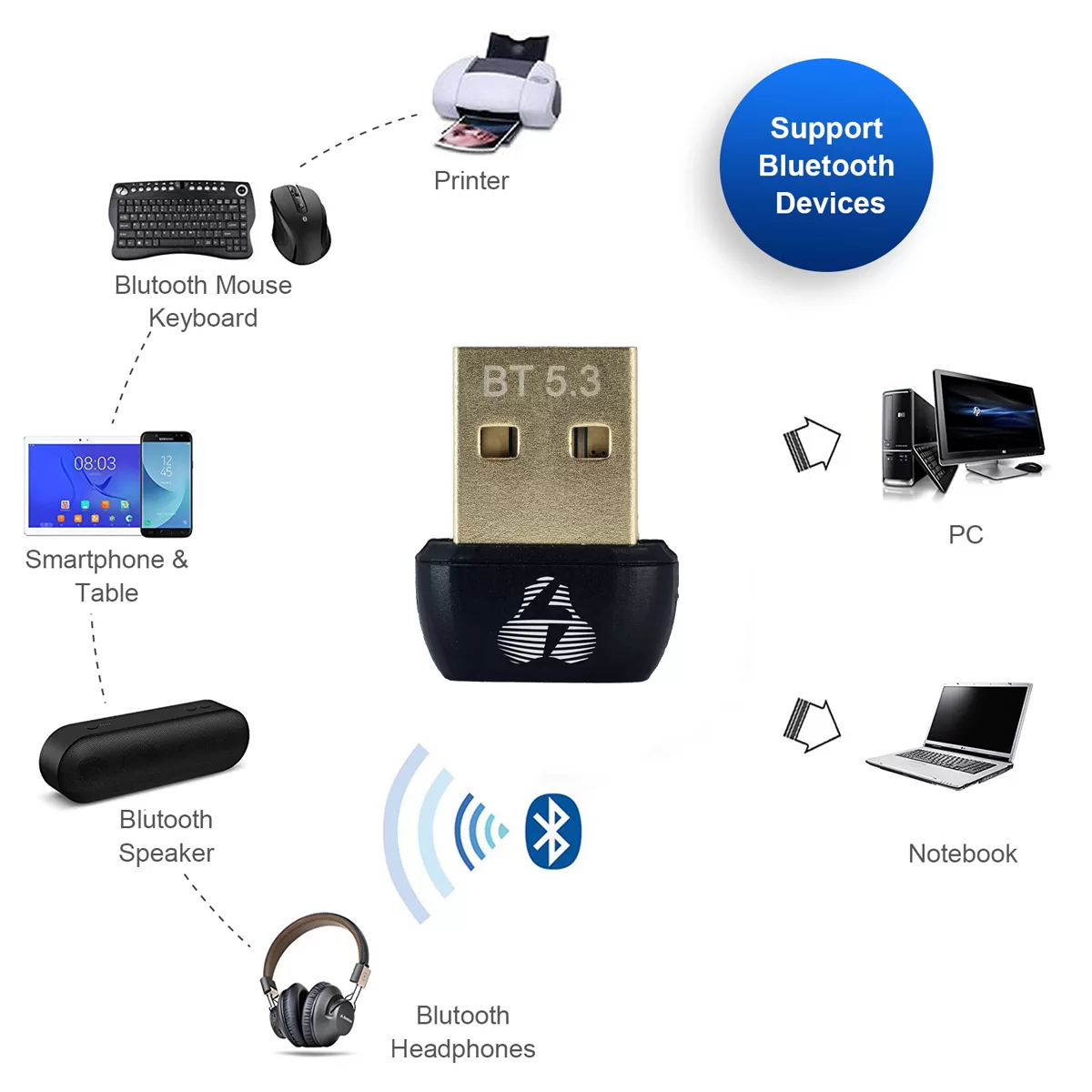 POWERTECH USB Bluetooth 5.3 αντάπτορας PT-1451 με εμβέλεια έως 20m 4 POWERTECH USB Bluetooth 5.3 αντάπτορας PT-1451 με εμβέλεια έως 20m - Image 2