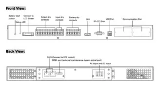 POWERTECH controller module PT-CMF10K, για συστήματα UPS, 230VAC 2