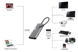 POWERTECH docking station PTH-112, 7 θυρών, USB-C σύνδεση, 100W PD, γκρι 7 POWERTECH docking station PTH-112, 7 θυρών, USB-C σύνδεση, 100W PD, γκρι 3