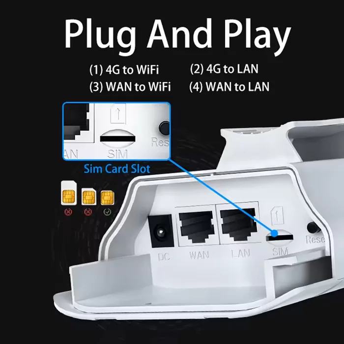SUNCOMM outdoor 4G LTE CPE QC300K, 300Mbps Wi-Fi, 100Mbps LAN, IP65 5 SUNCOMM outdoor 4G LTE CPE QC300K, 300Mbps Wi-Fi, 100Mbps LAN, IP65 - Image 3