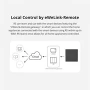 SONOFF smart διακόπτης R5W με 6x πλήκτρα, Wi-Fi, λευκός 4
