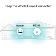 TP-LINK WiFi range extender RE365 με Passthrough, AC1200 1200Mbps, Ver. 3.0 13 TP-LINK WiFi range extender RE365 με Passthrough, AC1200 1200Mbps, Ver. 3.0 4