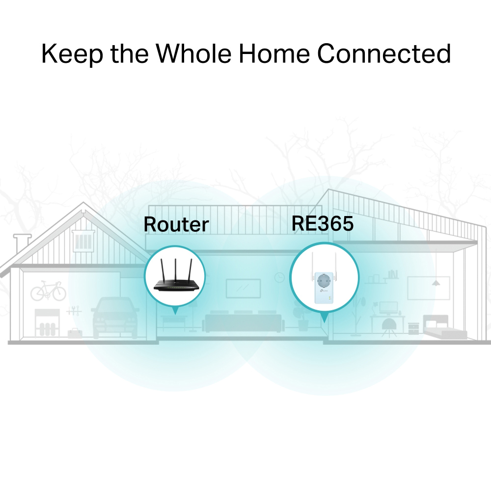 TP-LINK WiFi range extender RE365 με Passthrough, AC1200 1200Mbps, Ver. 3.0 6 TP-LINK WiFi range extender RE365 με Passthrough, AC1200 1200Mbps, Ver. 3.0 - Image 4
