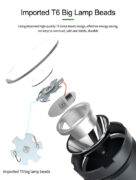 RELIFE UV λάμπα RL-014A για στέγνωμα κόλλας UV, USB, 10W 4