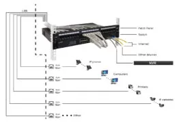 PULSAR patch panel RP-U24V6, 19"/1U, 24-port, UTP Cat 6 3