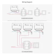 SONOFF smart διακόπτης S-MATE, 3 κανάλια, 16A, λευκός 5