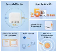 SONOFF smart διακόπτης S-MATE2, 3 κανάλια, μπαταρίας, λευκός 3