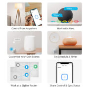SONOFF smart αντάπτορας ρεύματος S26R2ZBTPF μονός, ZigBee, 4000W, λευκός 12 SONOFF smart αντάπτορας ρεύματος S26R2ZBTPF μονός, ZigBee, 4000W, λευκός 3