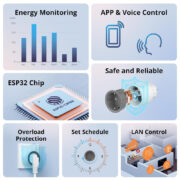 SONOFF smart αντάπτορας ρεύματος S60TPF, μονός, 4000W, WiFi, λευκός 16 SONOFF smart αντάπτορας ρεύματος S60TPF, μονός, 4000W, WiFi, λευκός 4