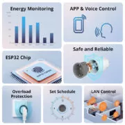 SONOFF smart αντάπτορας ρεύματος S60TPF, μονός, 4000W, WiFi, λευκός 4