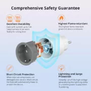 SONOFF smart αντάπτορας ρεύματος S60TPF, μονός, 4000W, WiFi, λευκός 6