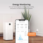 SONOFF smart αντάπτορας ρεύματος S60TPF, μονός, 4000W, WiFi, λευκός 20 SONOFF smart αντάπτορας ρεύματος S60TPF, μονός, 4000W, WiFi, λευκός 8
