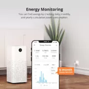 SONOFF smart αντάπτορας ρεύματος S60TPF, μονός, 4000W, WiFi, λευκός 8