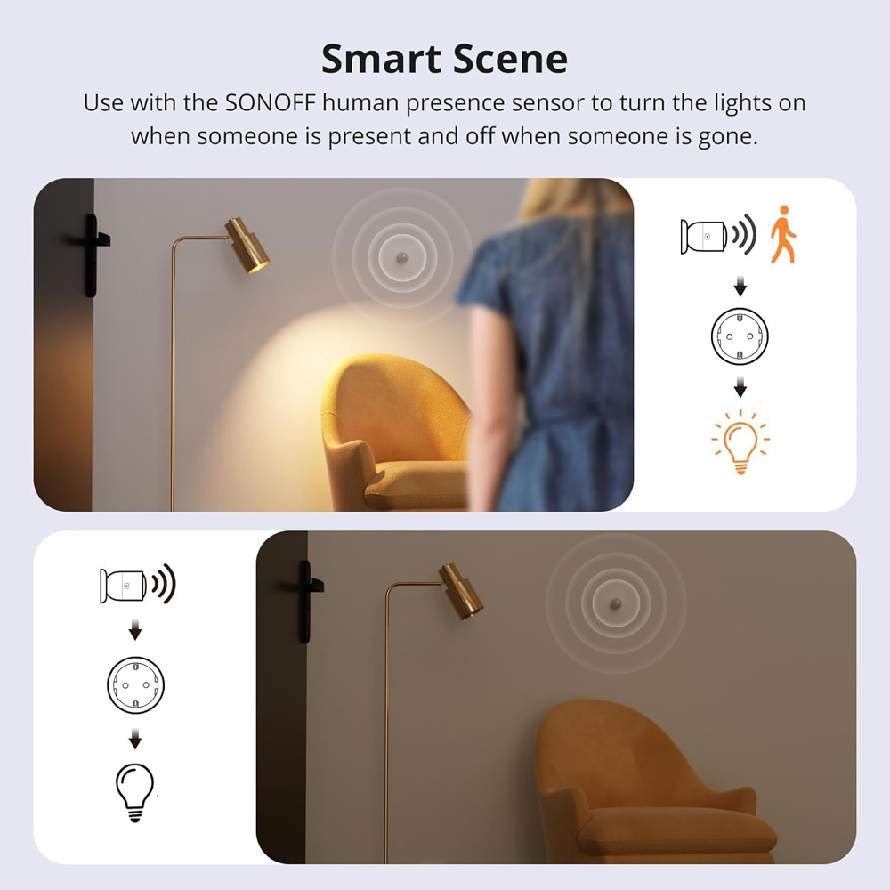 SONOFF smart αντάπτορας ρεύματος S60TPF, μονός, 4000W, WiFi, λευκός 13 SONOFF smart αντάπτορας ρεύματος S60TPF, μονός, 4000W, WiFi, λευκός - Image 11