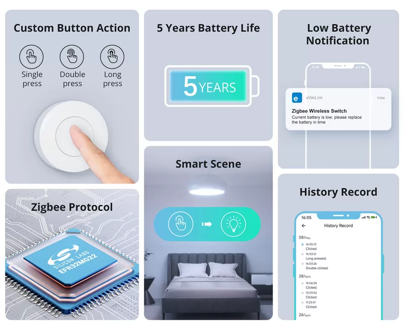 SONOFF smart διακόπτης SNZB-01P, μπαταρίας, Zigbee 9 SONOFF smart διακόπτης SNZB-01P, μπαταρίας, Zigbee - Image 7