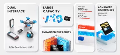 SILICON POWER κάρτα μνήμης microSDXC Express Hypera, 1TB, PCIe Gen 3x1, C10 UHS-I U3 A1 V30 9 SILICON POWER κάρτα μνήμης microSDXC Express Hypera, 1TB, PCIe Gen 3x1, C10 UHS-I U3 A1 V30 3