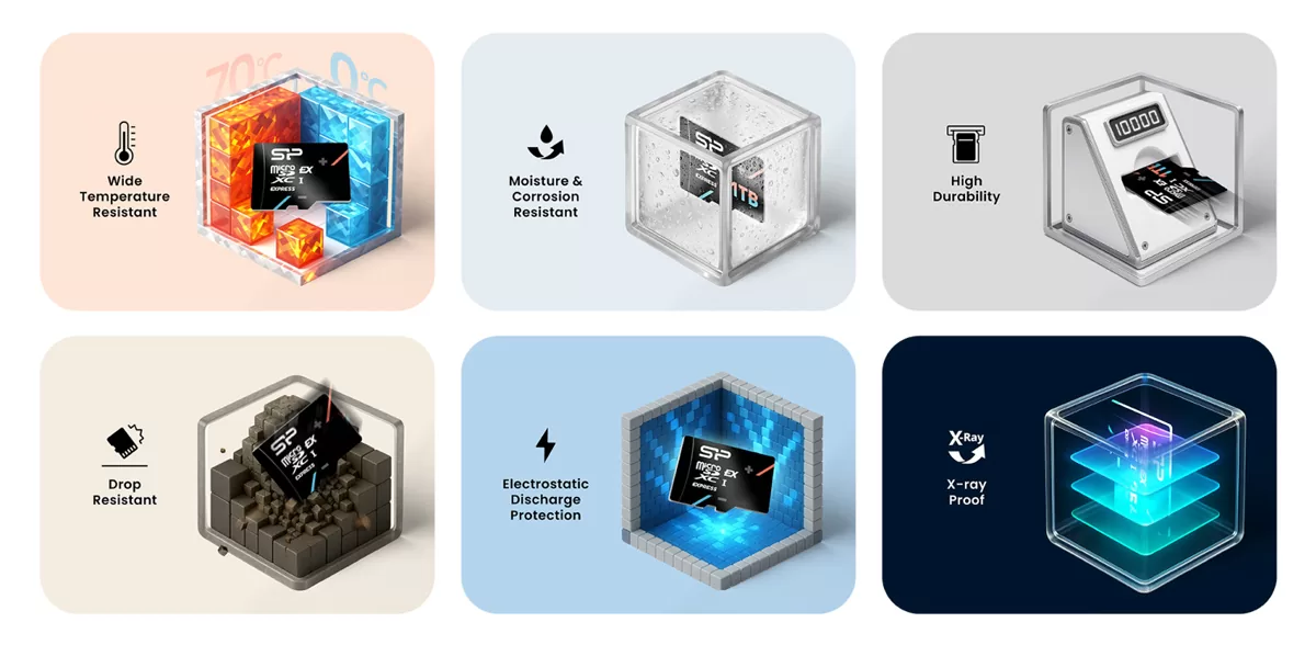 SILICON POWER κάρτα μνήμης microSDXC Express Hypera, 1TB, PCIe Gen 3x1, C10 UHS-I U3 A1 V30 6 SILICON POWER κάρτα μνήμης microSDXC Express Hypera, 1TB, PCIe Gen 3x1, C10 UHS-I U3 A1 V30 - Image 4