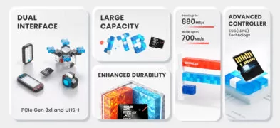SILICON POWER κάρτα μνήμης microSDXC Express Hypera, 256GB, PCIe Gen 3x1, C10 UHS-I U3 A1 V30 3