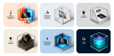 SILICON POWER κάρτα μνήμης microSDXC Express Hypera, 512GB, PCIe Gen 3x1, C10 UHS-I U3 A1 V30 9 SILICON POWER κάρτα μνήμης microSDXC Express Hypera, 512GB, PCIe Gen 3x1, C10 UHS-I U3 A1 V30 3