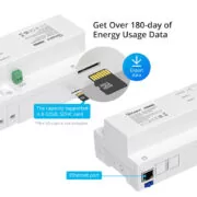 SONOFF smart μονάδα παρακολούθησης ισχύος SPM-MAIN WiFi/Ethernet, 20A 3