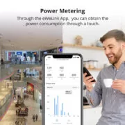 SONOFF smart μονάδα παρακολούθησης ισχύος SPM-MAIN WiFi/Ethernet, 20A 4