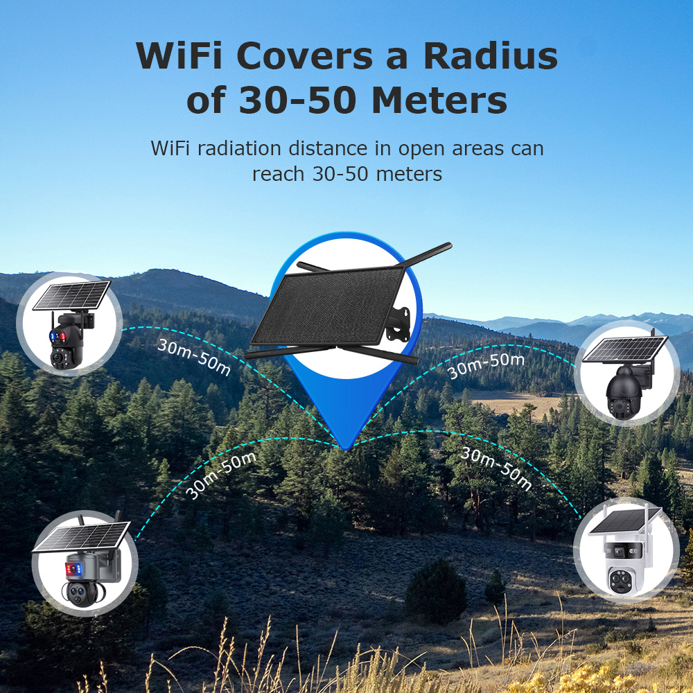 SECTEC ηλιακό router ST-SR08-EU-PNL με 2x πάνελ, 4G LTE, 150Mbps, 20100mAh, IP66 6 SECTEC ηλιακό router ST-SR08-EU-PNL με 2x πάνελ, 4G LTE, 150Mbps, 20100mAh, IP66 - Image 4